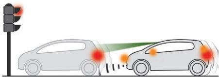 CITROEN Jumpy 3 (2016-2023) - Active Safety Brake - 3