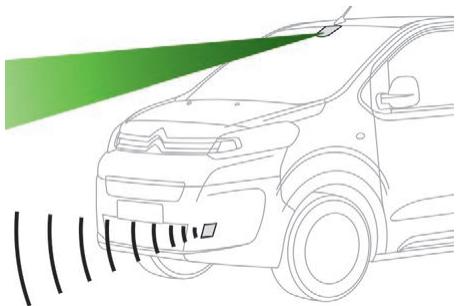 CITROEN Jumpy 3 (2016-2023) - Ce système permet : - 1