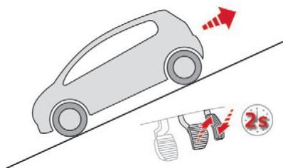 CITROEN Jumpy 3 (2016-2023) - Aide au démarrage en pente - 2