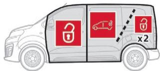 CITROEN Jumpy 3 (2016-2023) - À quoi sert le déverrouillage total ou sélectif ? - 3