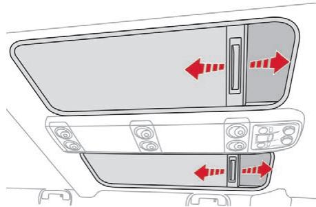CITROEN Jumpy 3 (2016-2023) - Ouverture / Fermetre - 1