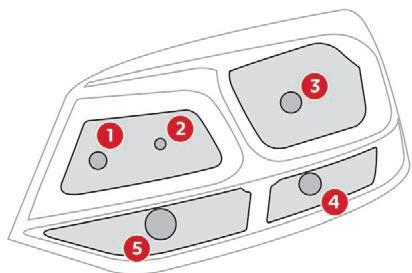 CITROEN Jumpy 3 (2016-2023) - À la fin du changement de lampe - 1