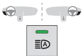 CITROEN Jumpy 3 (2016-2023) - Activation / Neutralisation Avec / Sans autoradio - 1