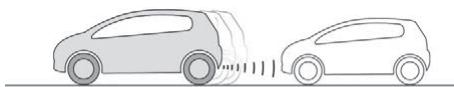 CITROEN Jumpy 3 (2016-2023) - Mode AUTO - 1