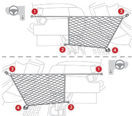 CITROEN Jumpy 3 (2016-2023) - Filet antiripage Installer le filet - 1