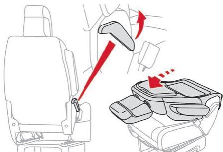 CITROEN Jumpy 3 (2016-2023) - Position tablette du dossier du siège conducteur et/ou passager "avant" - 2