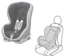 CITROEN Jumpy 3 (2016-2023) - Sièges enfants ISOFIX recommends - 2