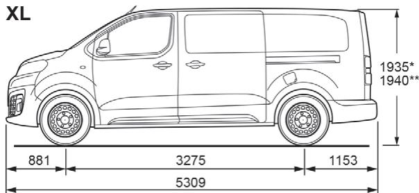 CITROEN Jumpy 3 (2016-2023) - Dimensions (en mm) - 7