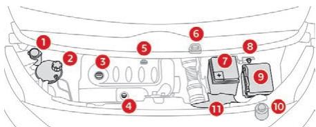 CITROEN Jumpy 3 (2016-2023) - Diesel - 1