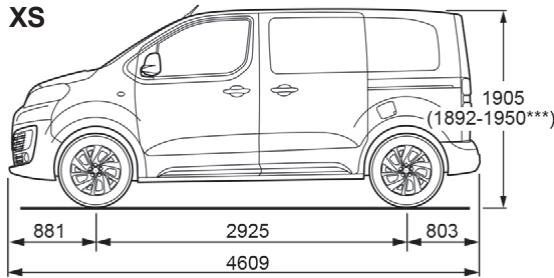 CITROEN Jumpy 3 (2016-2023) - Dimensions (en mm) - 20