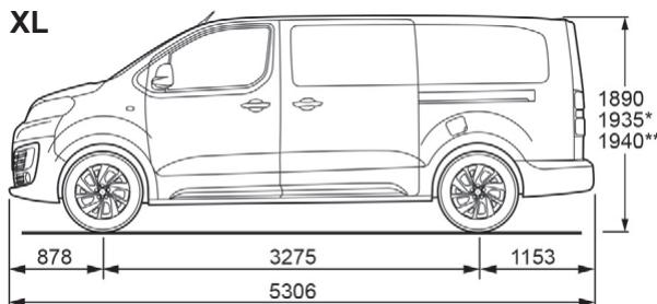 CITROEN Jumpy 3 (2016-2023) - Dimensions (en mm) - 22