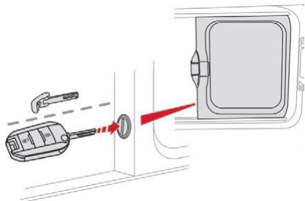 CITROEN Jumpy 3 (2016-2023) - Sécurité enfants des vitres arrêté - 2
