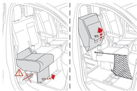 CITROEN Jumpy 3 (2016-2023) - Relever l'assise - 1