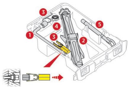 CITROEN Jumpy 3 (2016-2023) - Détaill des outils - 1