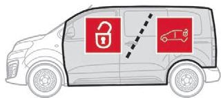 CITROEN Jumpy 3 (2016-2023) - À quoi sert le déverrouillage total ou sélectif ? - 2