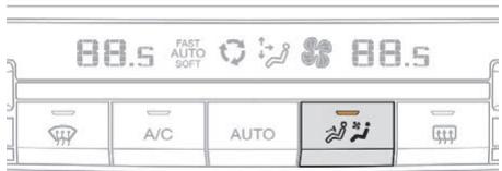 CITROEN Jumpy 3 (2016-2023) - Activation / Neutralisation - 1