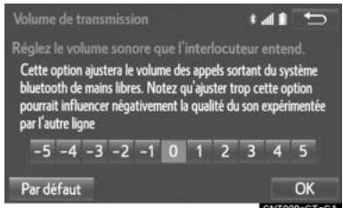 TOYOTA Rav4 (2016) - Réglage du volume de transmission - 1