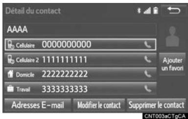 TOYOTA Rav4 (2016) - Modification des données d'un contact - 2