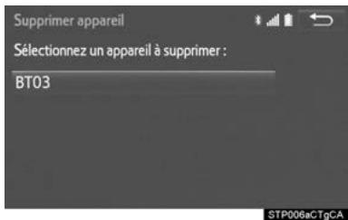 TOYOTA Rav4 (2016) - Suppression d'un dispositif bluetooth® - 1