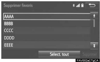 TOYOTA Rav4 (2016) - Suppression de contacts dans la LISTE des favoris - 1