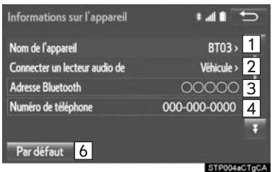 TOYOTA Rav4 (2016) - Modification de l'information relative au dispositif bluetooth® - 2
