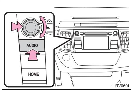 TOYOTA Rav4 (2016) - Activation et désactivation du systeme - 1