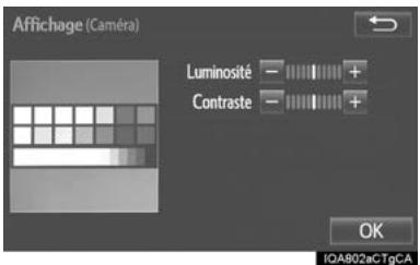 TOYOTA Rav4 (2016) - Réglage du contraste/de la luminosité - 2
