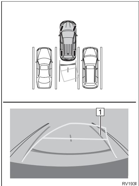 TOYOTA Rav4 (2016) - Stationnement - 2