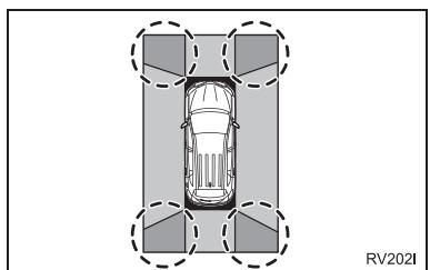 TOYOTA Rav4 (2016) - Informations - 1