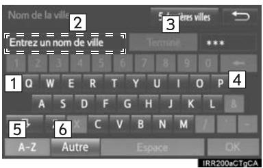 TOYOTA Rav4 (2016) - Entrée de lettres et de chiffres - 1