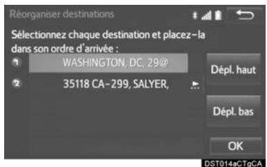 TOYOTA Rav4 (2016) - Réorganisation des destinations - 1
