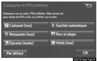 TOYOTA Rav4 (2016) - Catégories favorites de POI (selection des icônes de POI) - 1
