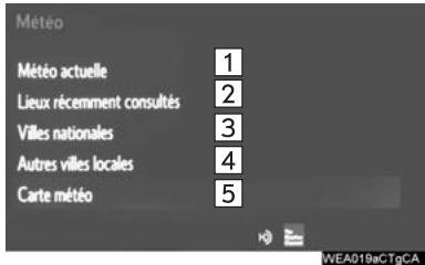 TOYOTA Rav4 (2016) - Informations - 3