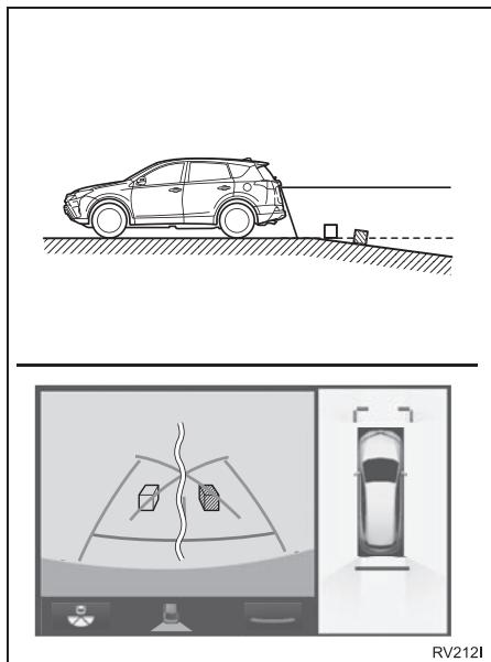TOYOTA Rav4 (2016) - Lorsque le SOL derrière le véhicule descend brusquement - 1