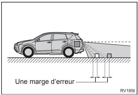 TOYOTA Rav4 (2016) - Lorsqu'une PARTIE du vehicule est affaisse - 1
