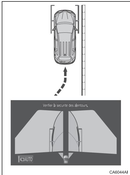 TOYOTA Rav4 (2016) - Utilisation de la ligne de guidage de largeur du vehicule - 2