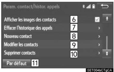 TOYOTA Rav4 (2016) - Écran “param. contact/ histor. appels” (“param. contacts/historique”) - 2