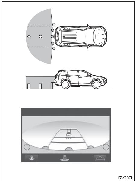 TOYOTA Rav4 (2016) - _Vue avant à grand angle_ - 3