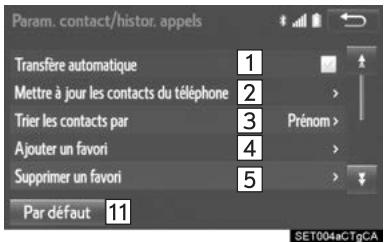 TOYOTA Rav4 (2016) - Écran “param. contact/ histor. appels” (“param. contacts/historique”) - 1