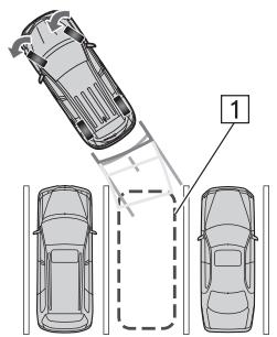 TOYOTA Rav4 (2016) - Utilisation de la ligne de braquage estimée - 1