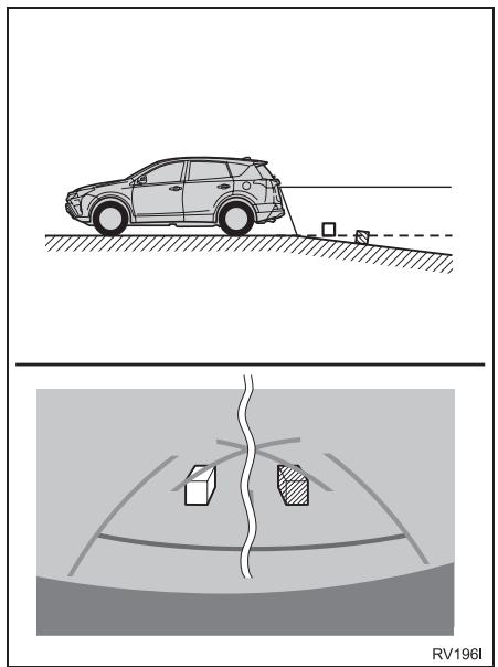 TOYOTA Rav4 (2016) - Lorsque le SOL derrière le véhicule descend brusquement - 1