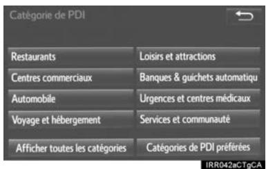 TOYOTA Rav4 (2016) - Recherche par categorie - 2