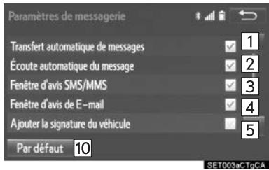 TOYOTA Rav4 (2016) - Écran “paramètres de messagerie” (“paramètres messagerie”) - 1