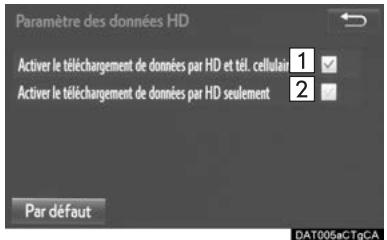TOYOTA Rav4 (2016) - Réglage des MODES dételechargement - 2