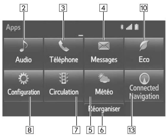 TOYOTA Rav4 (2016) - Écran "apps - 2