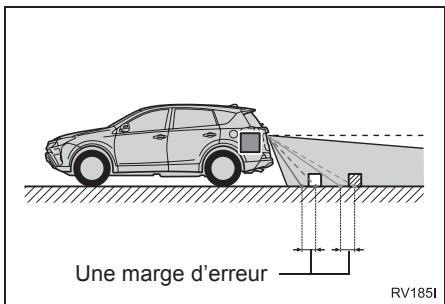 TOYOTA Rav4 (2016) - Lorsqu'une PARTIE du vehicule est affaisse - 1