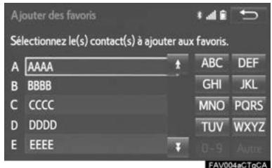 TOYOTA Rav4 (2016) - Enregistrement de contacts dans la LISTE des favoris - 1