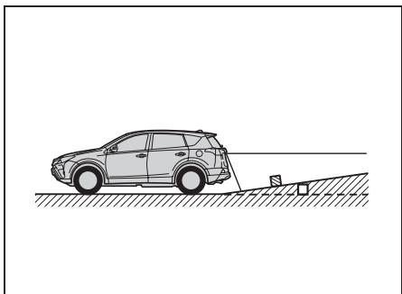 TOYOTA Rav4 (2016) - Lorsque le SOL derrière le véhicule MONTE brusquement - 1