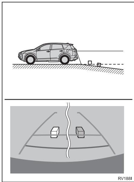 TOYOTA Rav4 (2016) - Lorsque le SOL derrière le véhicule descend brusquement - 1