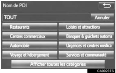 TOYOTA Rav4 (2016) - Selection dans les categories - 1